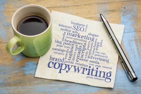 Learn Headline Copywriting to Create High-Converting Titles